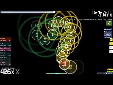 F-777 - Unsafe Speeds [Extra] | +EZ FC