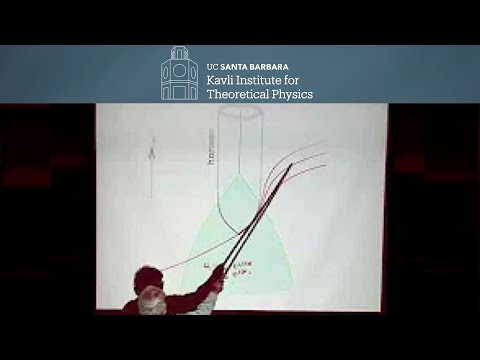 Measurement of the Hawking Temperature for an Analog Horizon ▸ KITP Colloquium by Bill Unruh