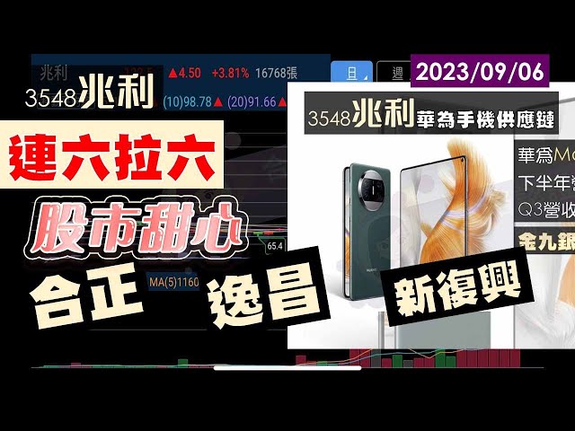 09/06【甜心盤後影音】兆利連六拉六，合正．逸昌．新復興