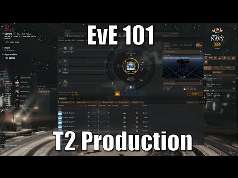 download lagu mp3 mp4 Eve Invention Profit, download lagu Eve Invention Profit gratis, unduh video klip Eve Invention Profit