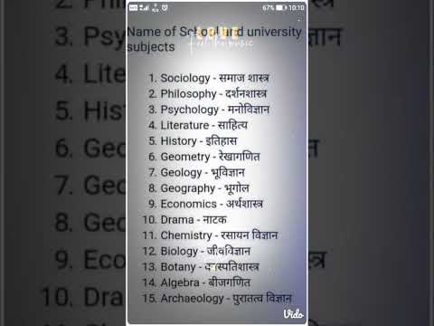 #name  of subjects in English | history | geography | psychology #trending#subjects name in English