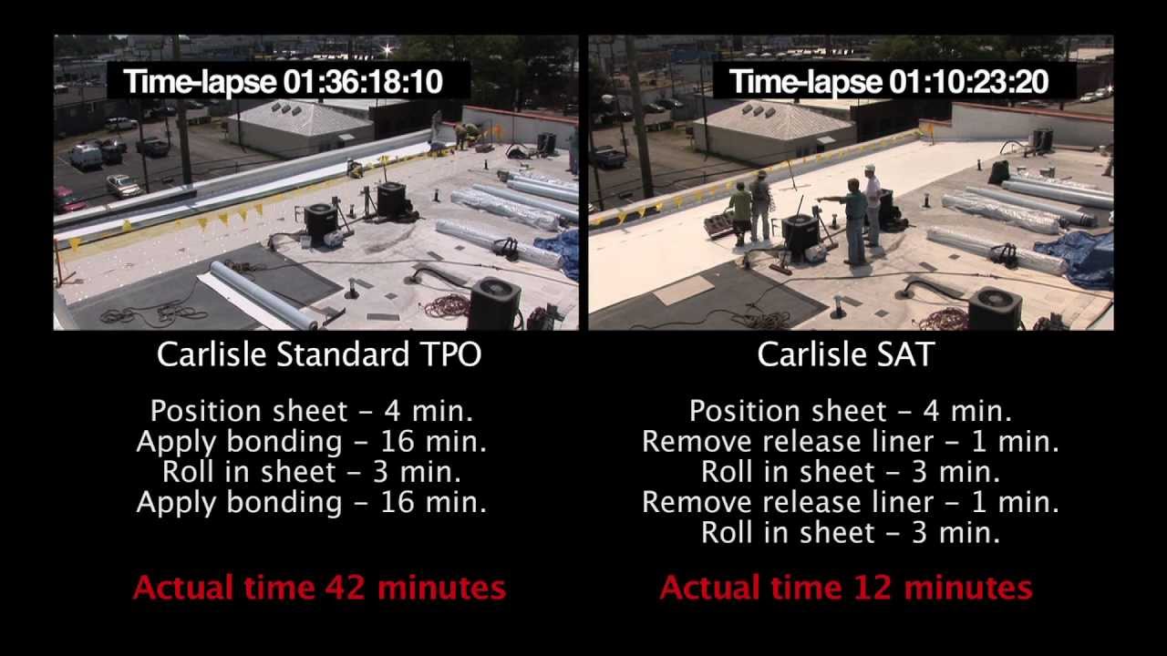 Sure-Weld SAT (Self-Adhering Technology) vs Traditional Fully Adhered TPO