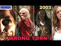 Wrong Turn 1 Hindi Short Explained Review Wrong Turn 2003 BEST MOVIE 2021 WATCHING