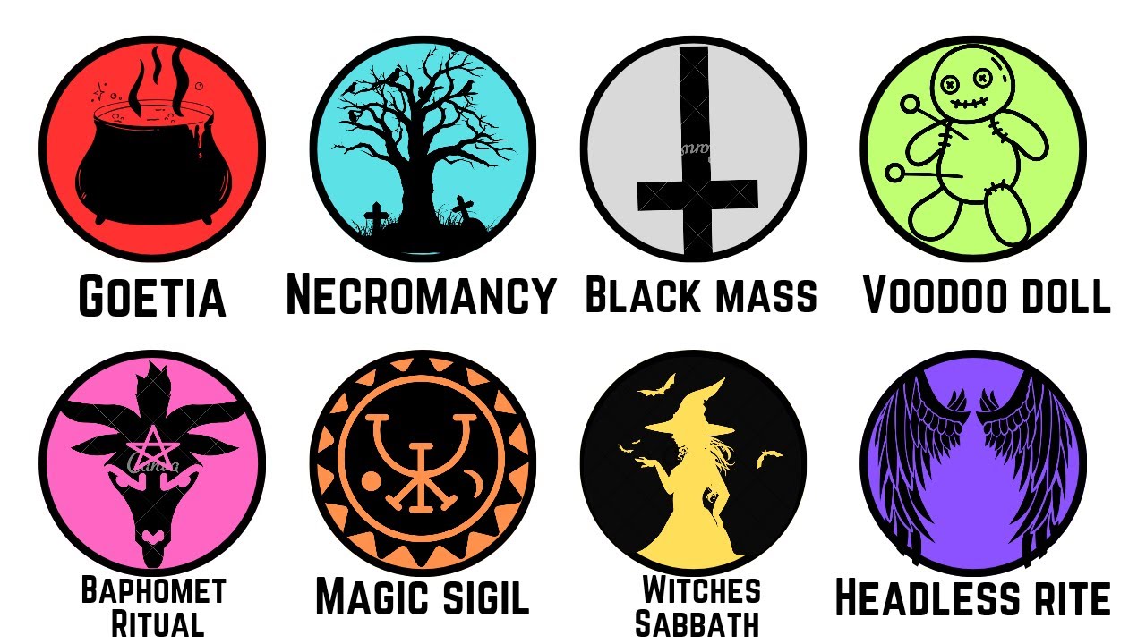 Every FORBIDDEN RITUAL Explained in 13 Minutes