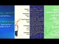 CREDITS REMIX IN PROGRESS REAL 1 1 1
