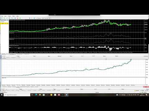 Video Atlas Trend Engine ATE