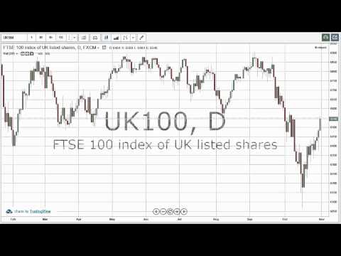 03/11/2014 Daily Market Analysis | anyoption