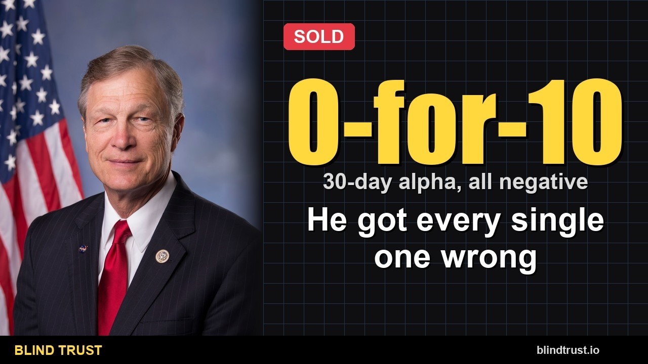 Video: Rep. Brian Babin discloses May 5 sales of 11 stocks including up to $100K FTAI Aviation stake