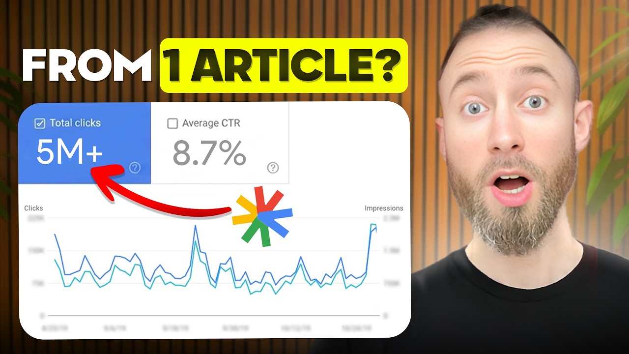 Google Discover Secrets: How One Article Can Drive 5M+ Daily Clicks
