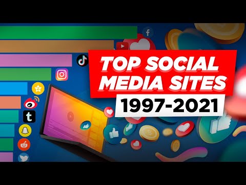 ✅ Most Popular Social Media Networks | Platforms | Sites 1997 – 2021