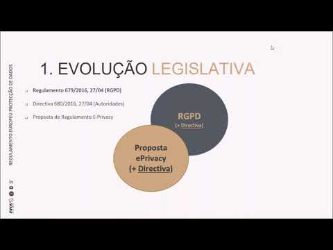 RGPD — Enquadramento Jurídico Webinar INFOS