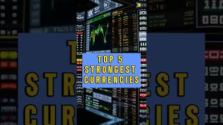 Top 5 Strongest Currencies #shorts #top5 #top5facts #best5