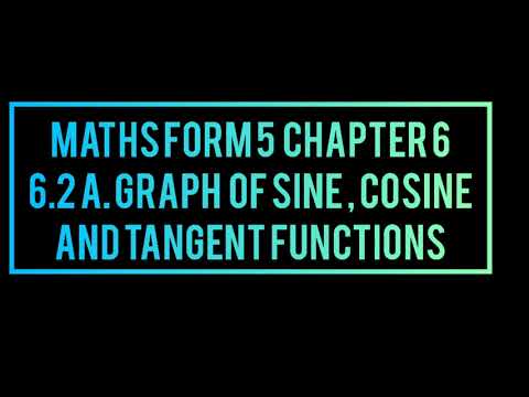 MATHS FORM 5 CHAPTER 6: 6.2a GRAPH OF SINE, COSINE AND TANGENT FUNCTIONS