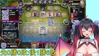 【遊戯王マスターデュエル】バーン・バーンバーン【時械神】