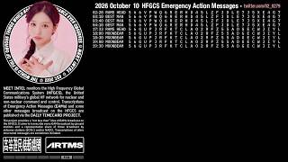 261010