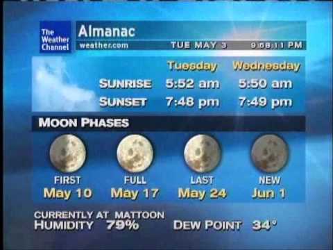 WeatherSTAR XL: Guyute - Phish (May 2011)