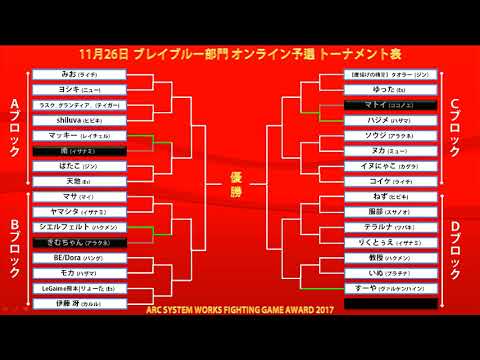 BBCF2 11/26/2017 ASW FGA Qualifier B