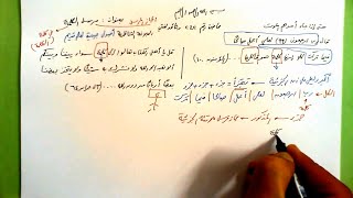 242 ★  مرسل الكلمة image