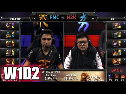 Fnatic vs H2K Gaming | S5 EU LCS Spring 2015 Week 1 Day 2 | FNC vs H2K W1D2G4 Full VOD HD