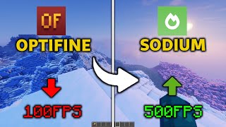 Minecraft Sodium Nasıl Yüklenir? Fabric Nasıl Kurulur? EN İyi FPS Artı