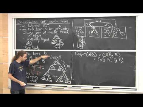 MIT 6.851 Lecture 7: Cache-Oblivious Data Structures (van Emde Boas Layout)