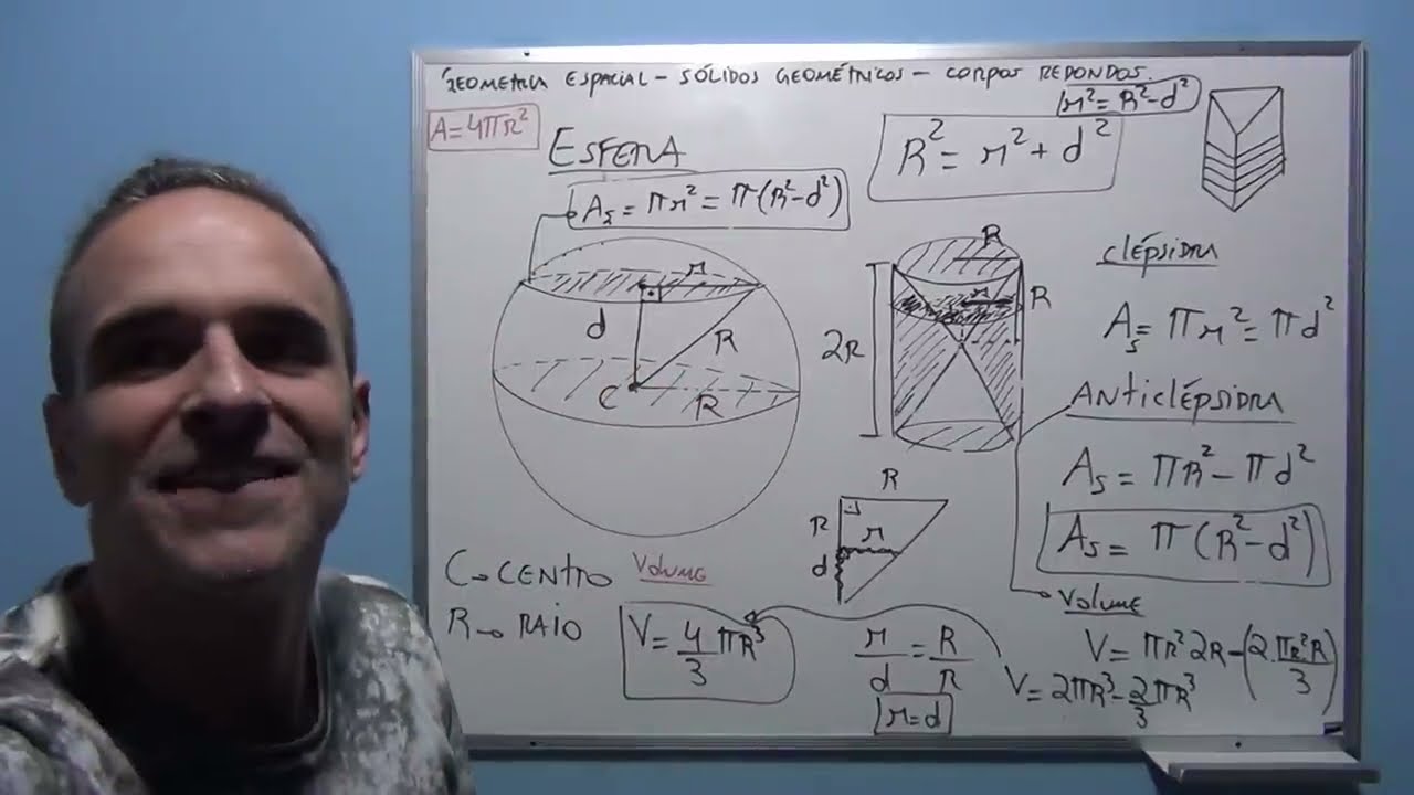 DEDUÇÃO DO VOLUME DE UMA ESFERA