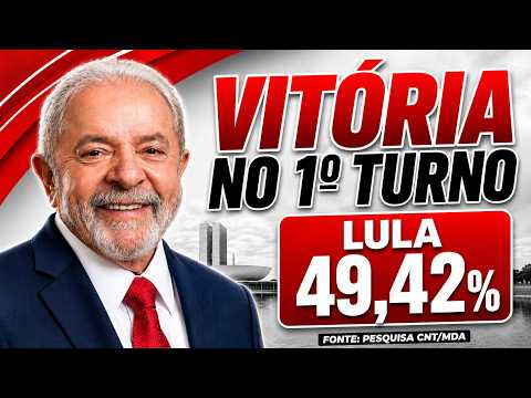 LULA CHEGA A 49,4% DOS VOTOS VÁLIDOS NO PRIMEIRO TURNO E DEIXA MÍDIA E BOLSONARISTAS EM PÂNICO