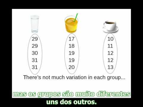 ANOVA. Parte 7. Explicação simples, qualquer um "entende".