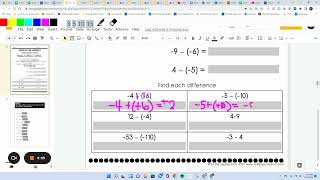 Subtracting Integers Keep Change Change