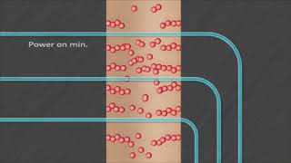 Video for operating principle of MR Damper