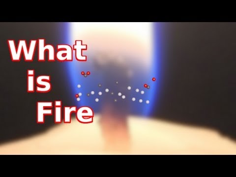 ファイアとは (What is Fire)