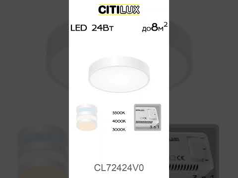 Превью видео