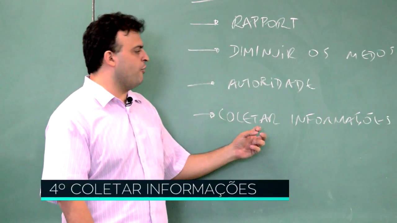 Hipnose Clínica - A Anamnese