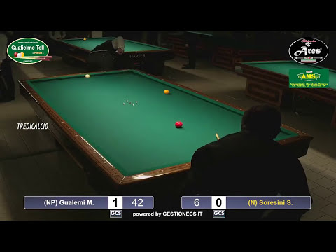 GUALEMI vs. SORESINI - 4th Divisional Division, 1st AMS Billiards Trophy 2017, ARCISATE (VA)