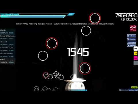 osu!catch | Dusk | ryu5150 - Louder than steel [Phantasm] +HR 99.94% FC 1003pp #1