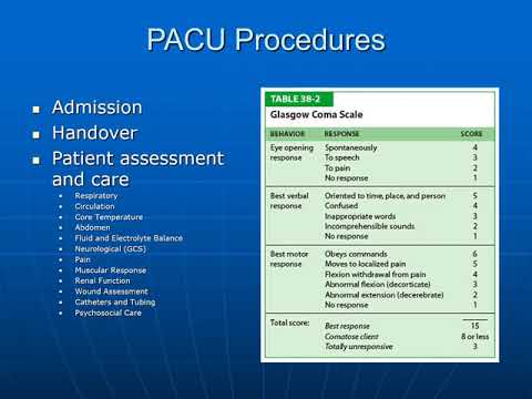 Postanesthesia Recovery PACU
