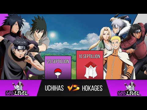 Hokages VS Strongest Uchihas POWER LEVELS - Justicescale
