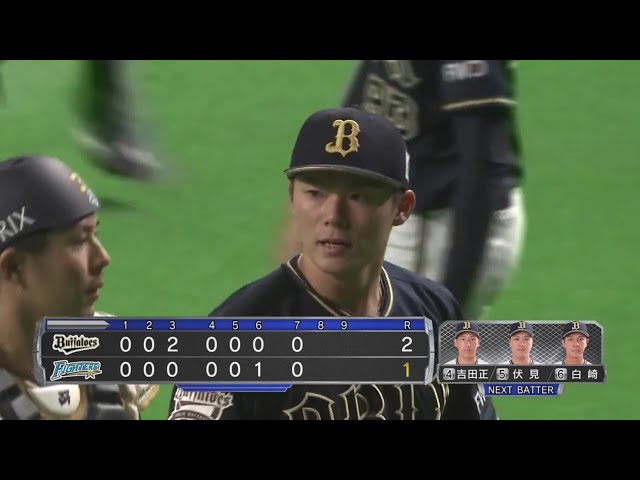 【7回裏】バファローズ・山本が7回1失点6奪三振の好投!! 2019/5/9 F-B