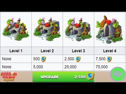 How to Upgrade Breeding Den To Level 3! - DML Gameplay Walkthrough Part 83HD (KH GAMES)