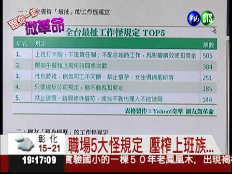 請事假扣2天薪! 網友批血汗公司