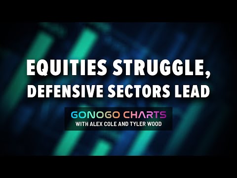 Equities Struggle, Defensive Sectors Continue to Lead | GoNoGo Charts