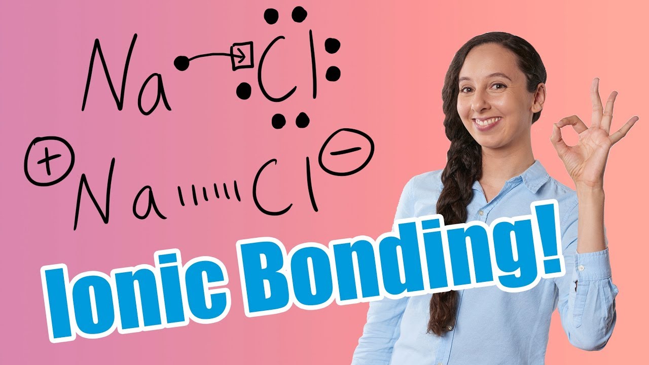 Ionic Bonding! (Definition and Examples)