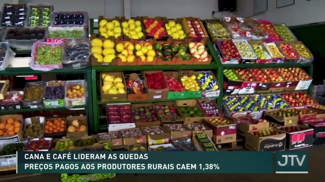 Preços pagos aos produtores rurais caem 1,38%