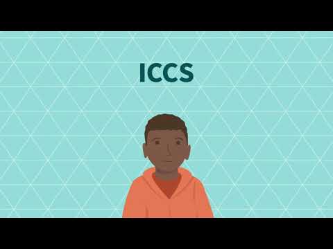 Platshållare för video