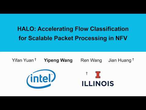 [ISCA 2019 Lightning Talk] HALO