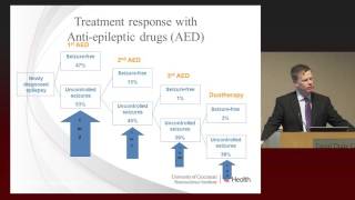 Diagnosis and Treatment of Epilepsy – What’s New?  - Dr. David Ficker