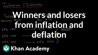 Winners and losers from inflation and deflation | AP Macroeconomics | Khan Academy