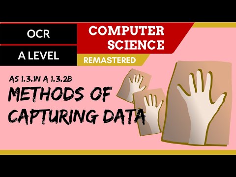 51. OCR A Level (H046-H446) SLR10 - 1.3 Methods of capturing data
