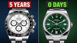 Rolex Waitlist Times for EVERY Model in 2026