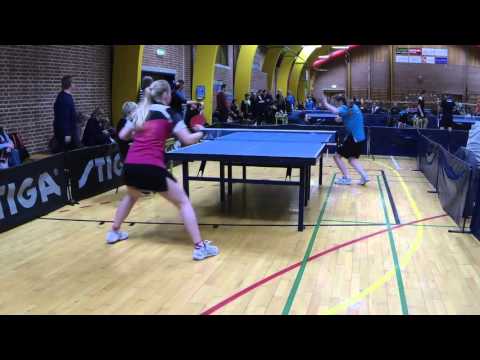 160130 Kval TOP12, Karoline Petersen - Sarah Bengtsson